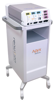 Renuvion Hautstraffung ohne OP Dortmund